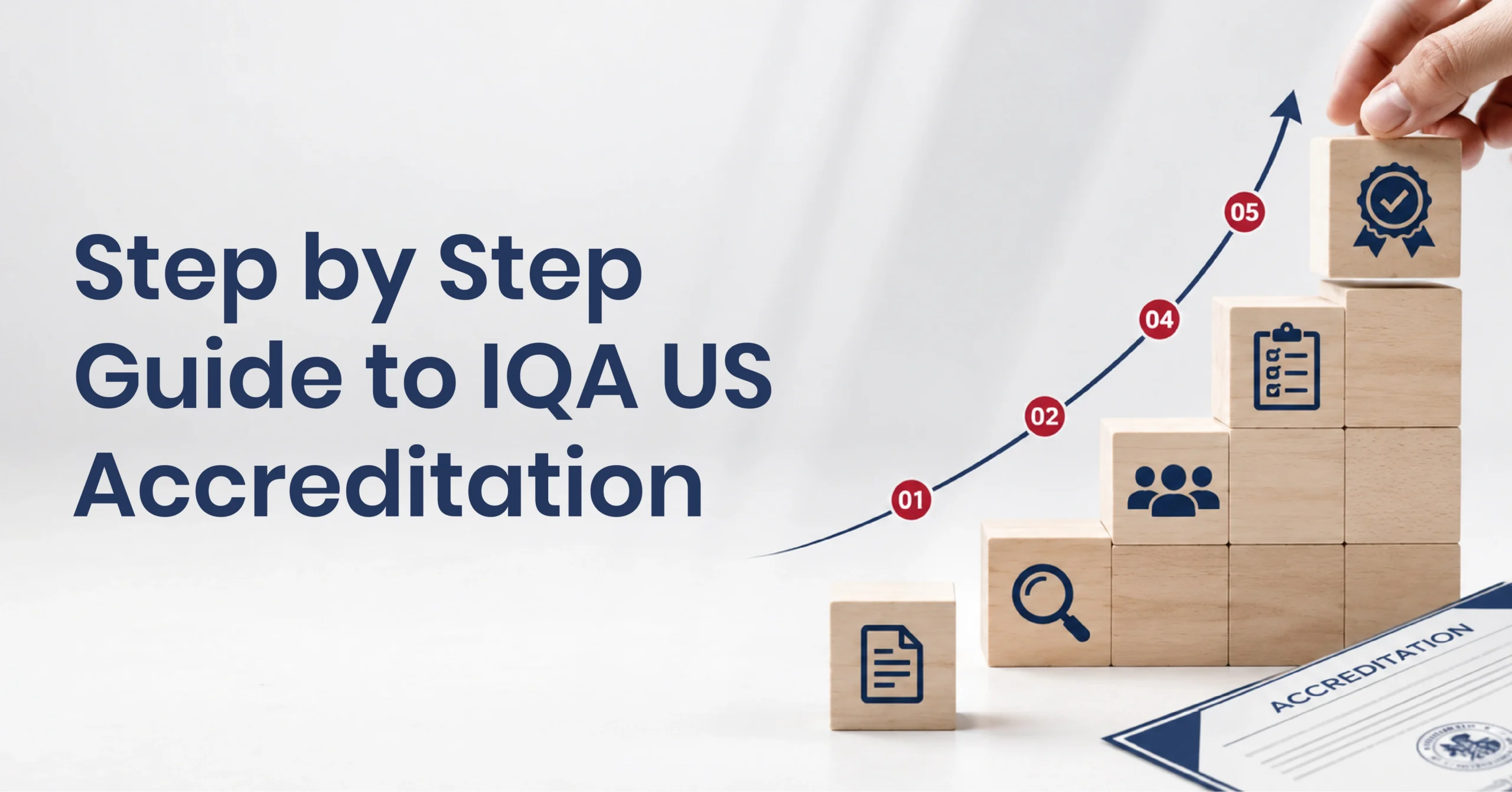 A Complete Guide to the IQA US Accreditation Process: From Application to Recognition