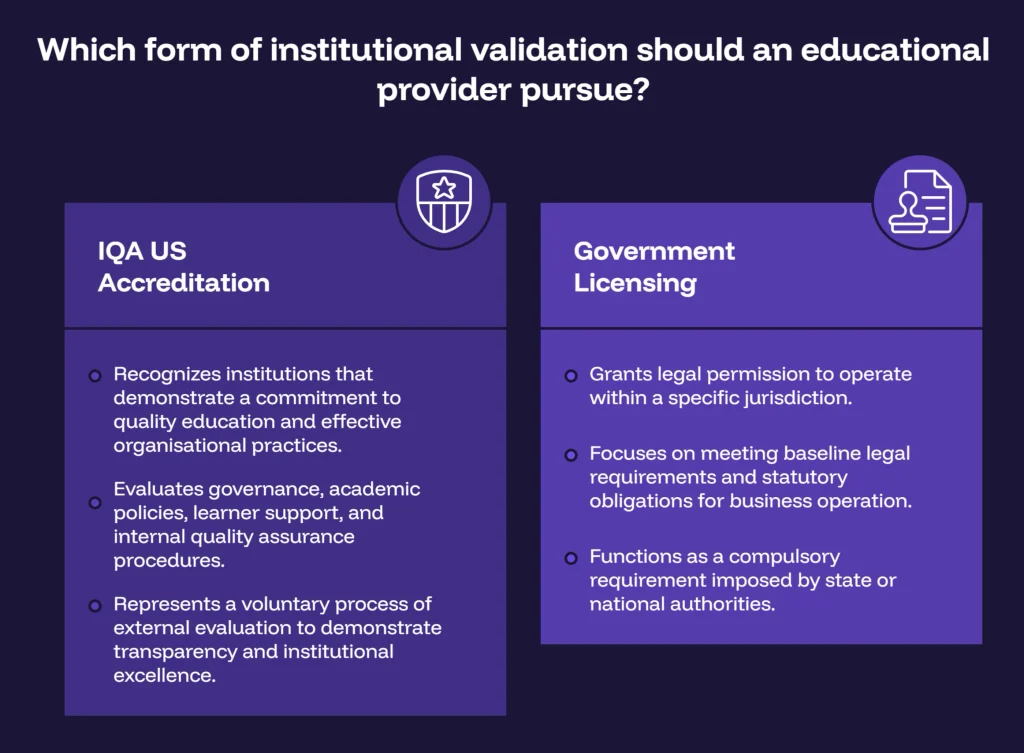 Infographics showing comparison of IQA US Accreditation and government licencing
