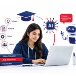 Integrating Applied AI and Prompt Engineering into Higher Education